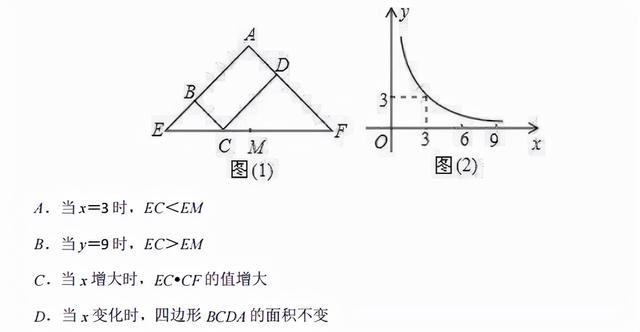 模型大全 模型67：多个函数的综合问题(3) 模型分析 经典例题