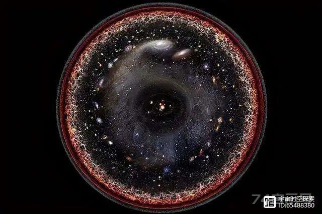 宇宙的直径930亿光年，那么宇宙的外面到底是什么？