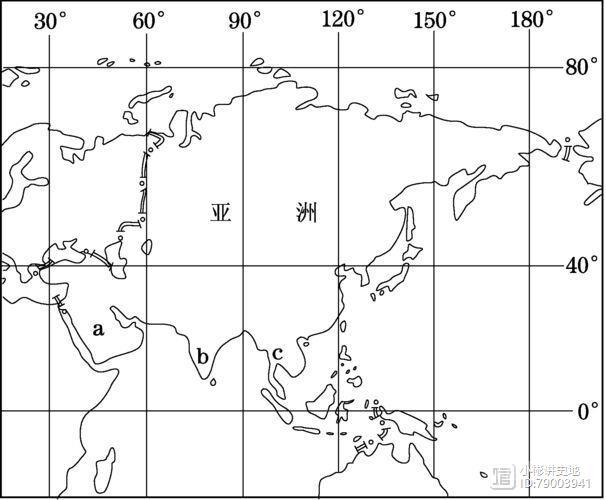 剖析亚洲地理，我们能了解到什么