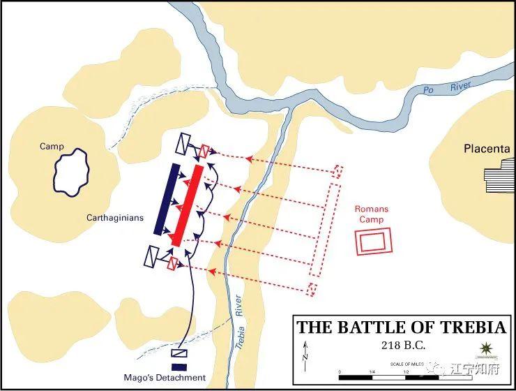 罗马人是如何赢下一场战争的？