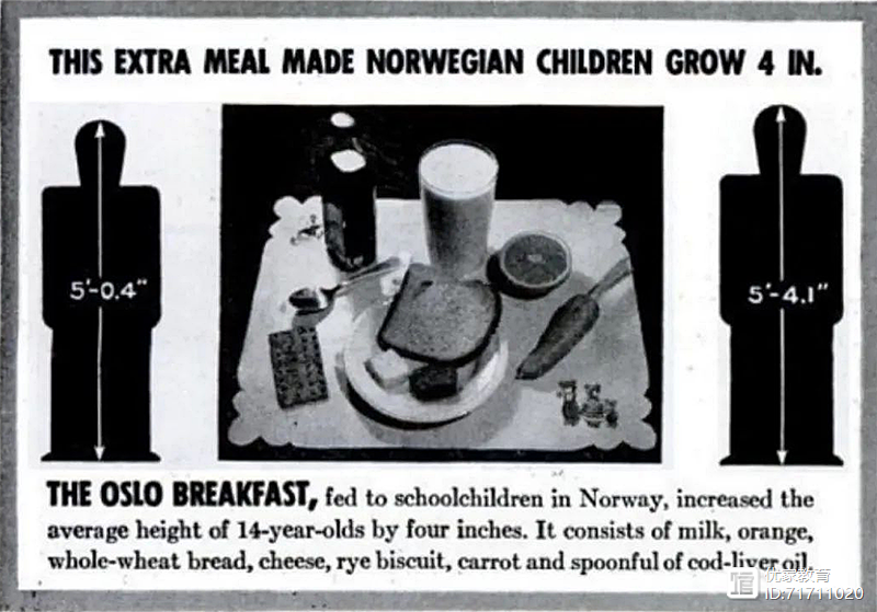 这份早餐让一个国家的孩子平均长高10厘米，真如此神奇？  第2张