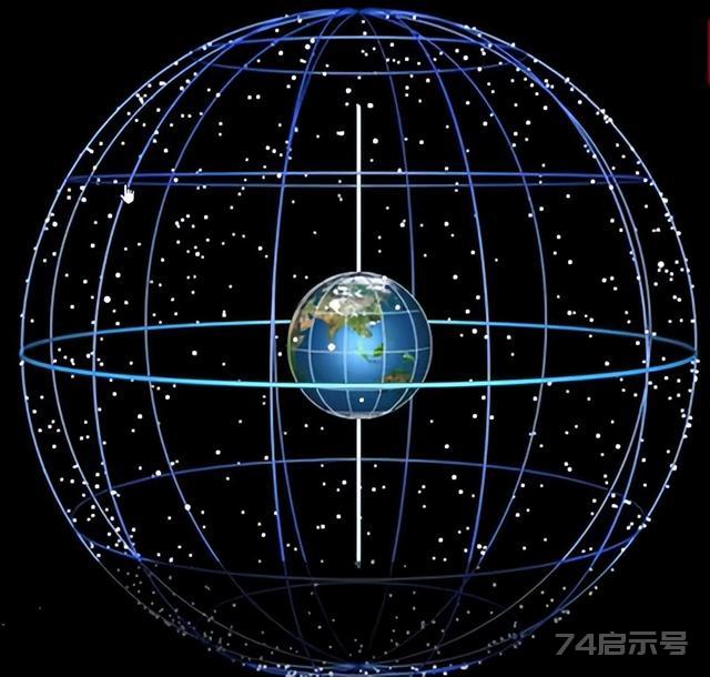 7 中国天文历法的数形、数模背景