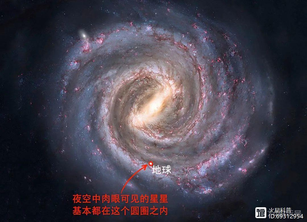 不顾霍金警告！科学家想用中国天眼发送信号，向宇宙广播地球位置