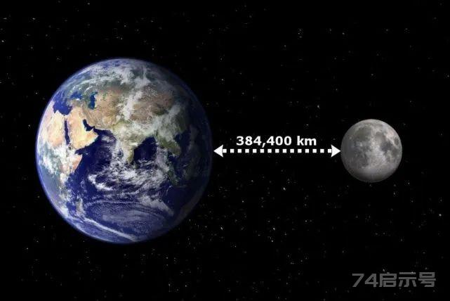 月球是如何形成的，它真的比地球古老1亿年吗？月球确实奇怪