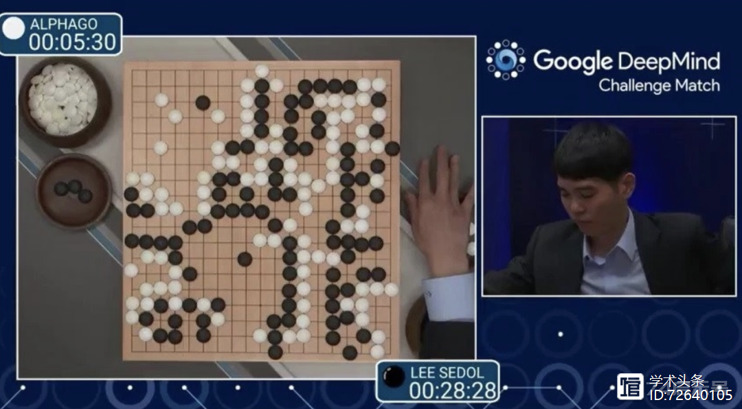 玩桥牌，8位人类世界冠军，都输给了AI
