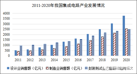 2022届北京市石景山区高三上期末语文试题（有答案）