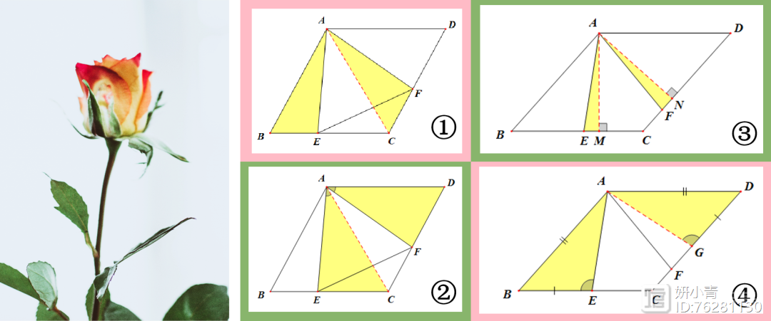 菱形背景下的一题多变和一题多解