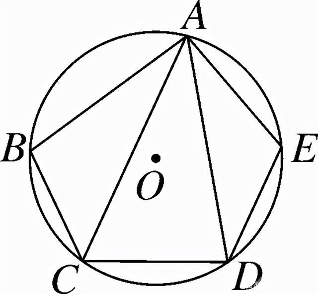 初中数学，用四点共圆的性质可以使复杂的题目变得简单易解