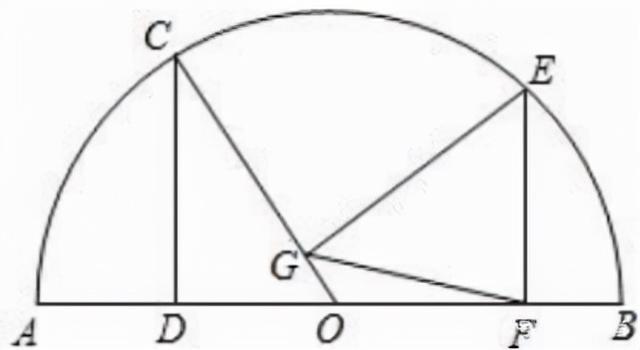 初中数学，用四点共圆的性质可以使复杂的题目变得简单易解