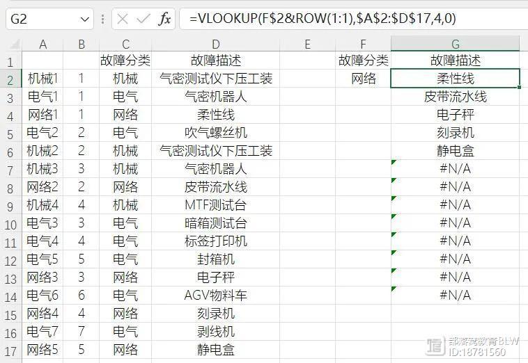 Excel教程：Vlookup函数一对多匹配并全部显示出来