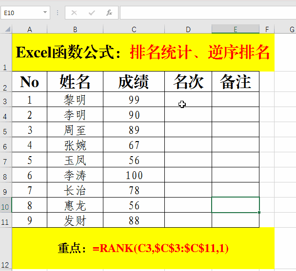 Excel函数公式：排名统计公式大全!!!