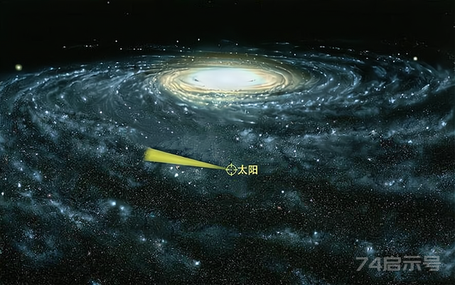 地球绕太阳转一圈有多远？太阳绕银河系转一圈又有多远？