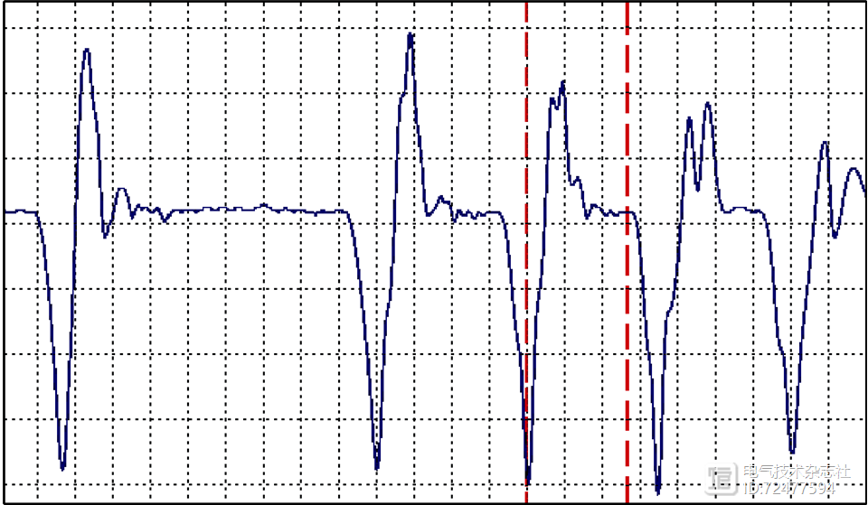 10kV电缆故障测距及定位典型案例分析