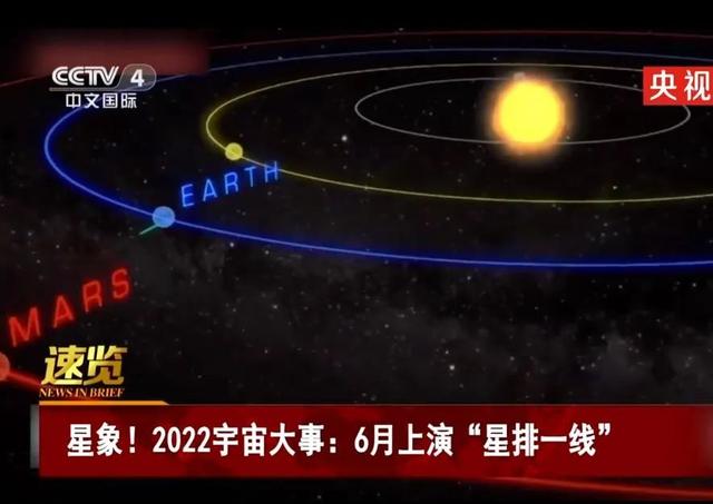2022年四大天象火爆来袭！7星连珠 血月 日食，为何有人却害怕？