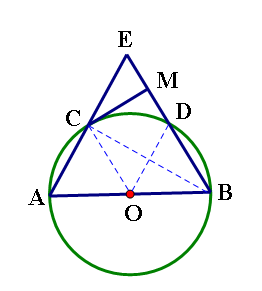 初中数学|经典几何问题：相似模型（下）