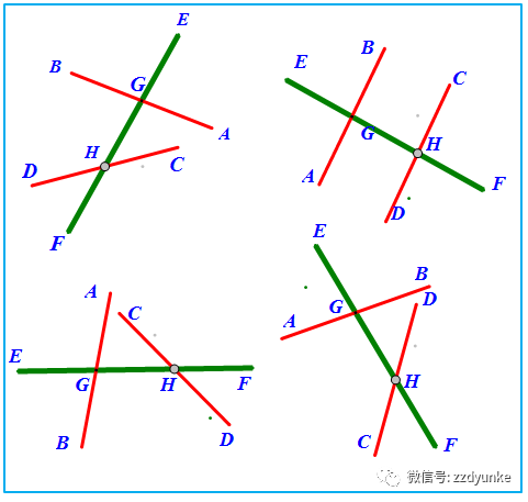 必须深研的基本图形之'三线八角'——命题老师的最爱（3）