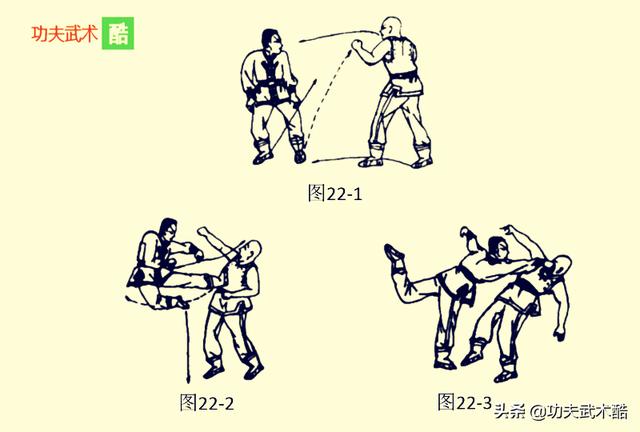 猿猴拳散手36式（3），左闪右扑，利爪撕面，灵腿踢裆，直击要害