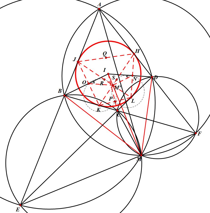 对圆外切完全四边形密克点一个性质的探究