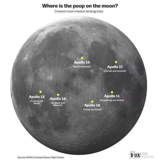 嫦娥五号立功了！带回月球样本内发现水资源，能在月球种菜了？