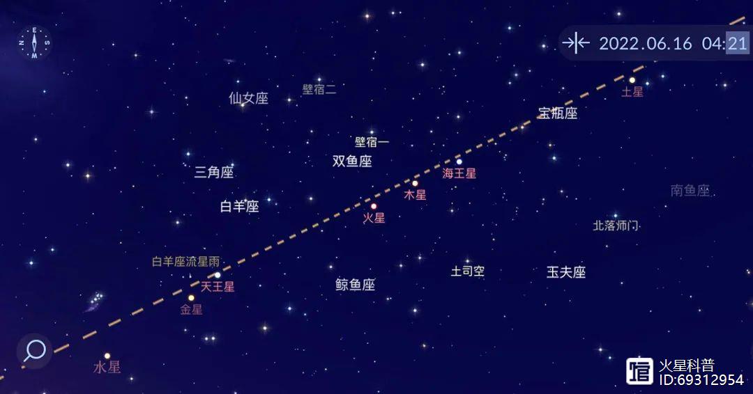 大吉之兆？“七星连珠”将在2022年罕见出现，预示着什么？