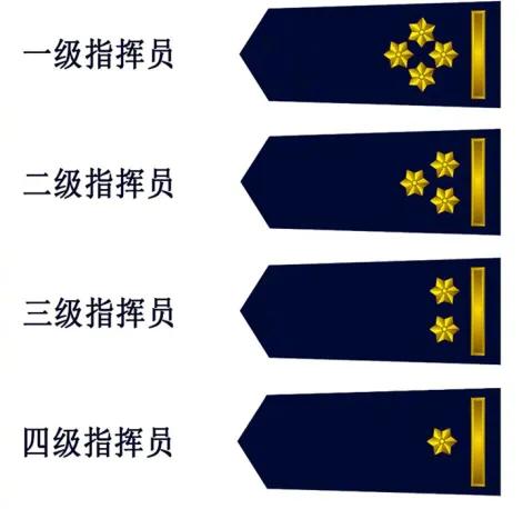 中国消防救援学院军衔图片