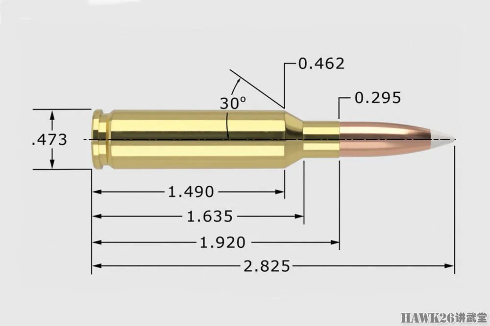 浅析：6.5克里德莫尔复装弹药需注意什么？弹丸发射药组合最重要