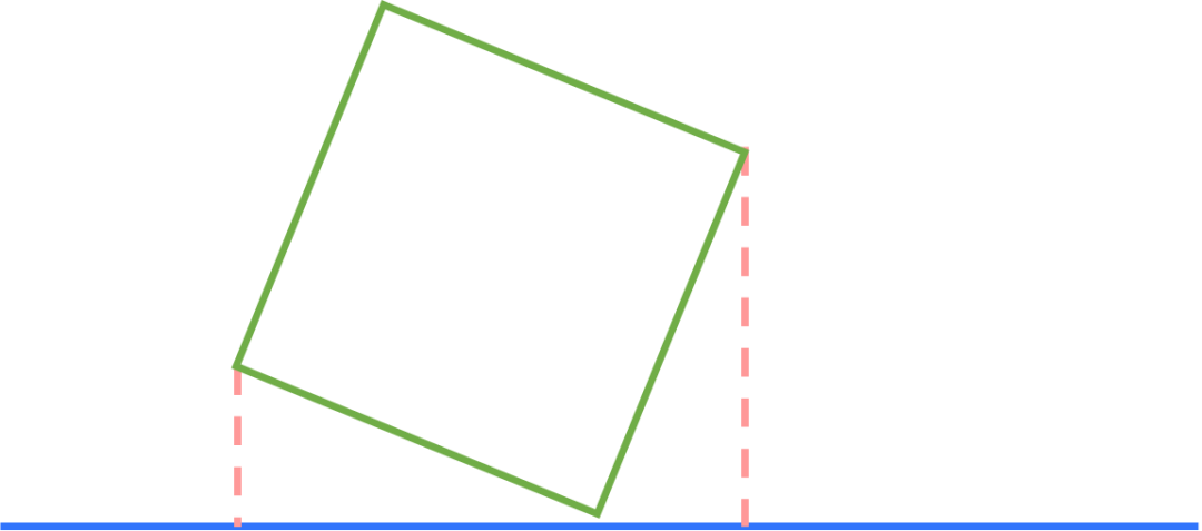 【初中经典题】利用三角函数求正方形里面的动点问题