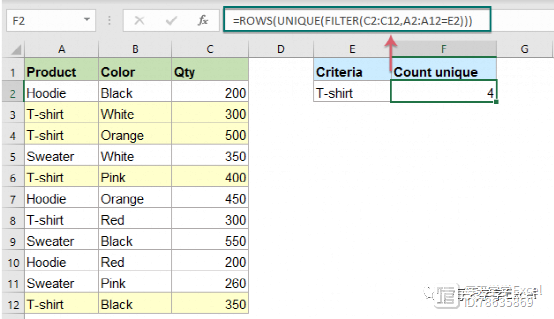 Excel技巧应用篇：根据条件计算唯一数值