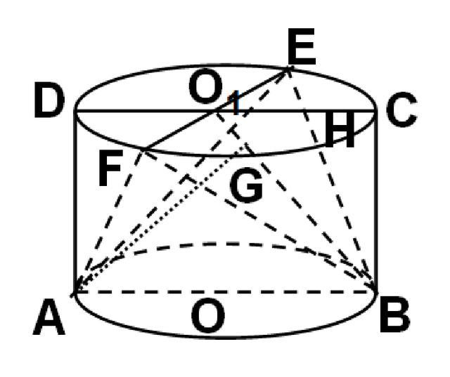 高考这种立体几何二面角问题，真是有一道就够了，忒烧脑了