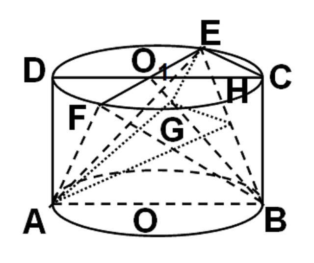 高考这种立体几何二面角问题，真是有一道就够了，忒烧脑了