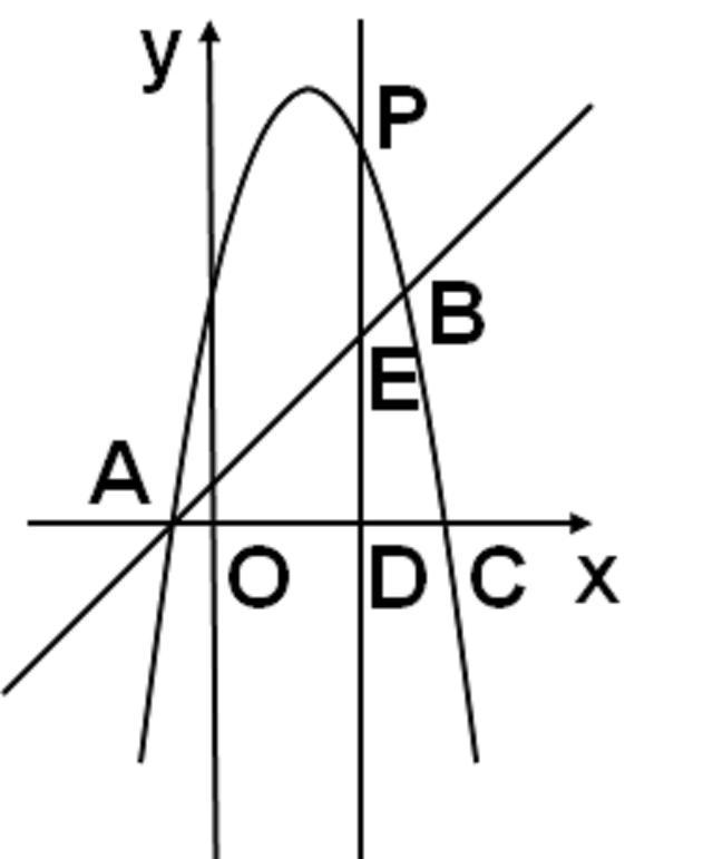 中考数学两点距离公式的经典运用，抛物线上的等腰三角形问题