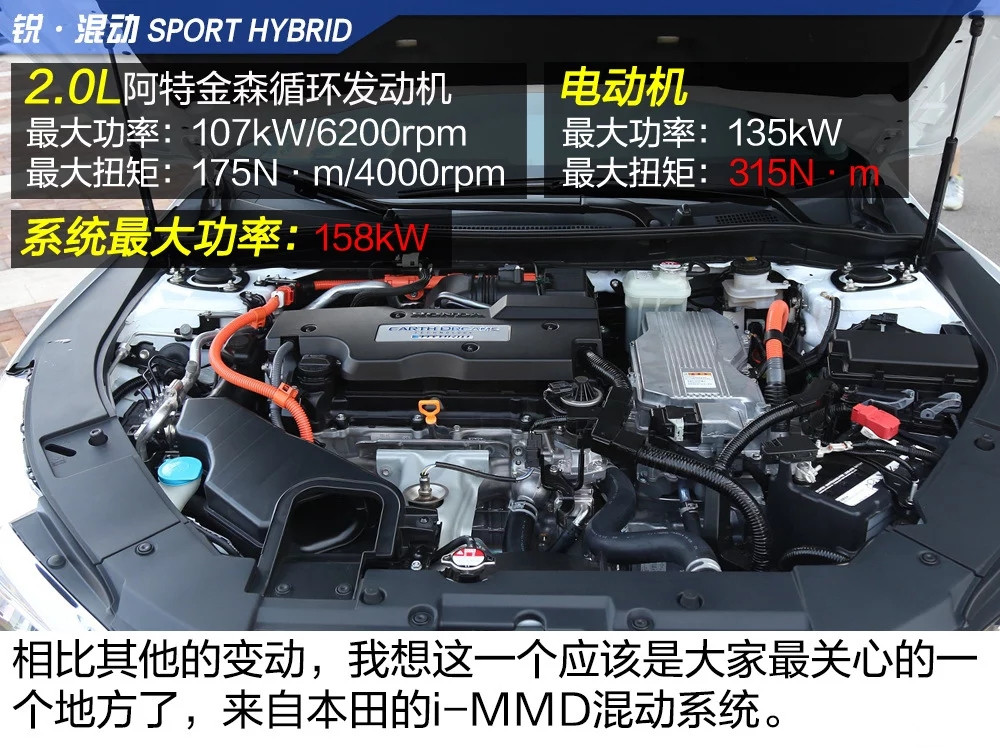 都是本田CR-V，锐·混动e+和锐·混动怎么选？