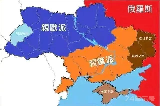 乌克兰冷知识