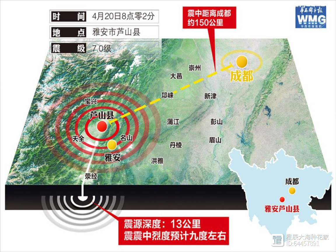 地震波预警倒计时29秒！四川6.1级地震成功预警:究竟怎么做到的?