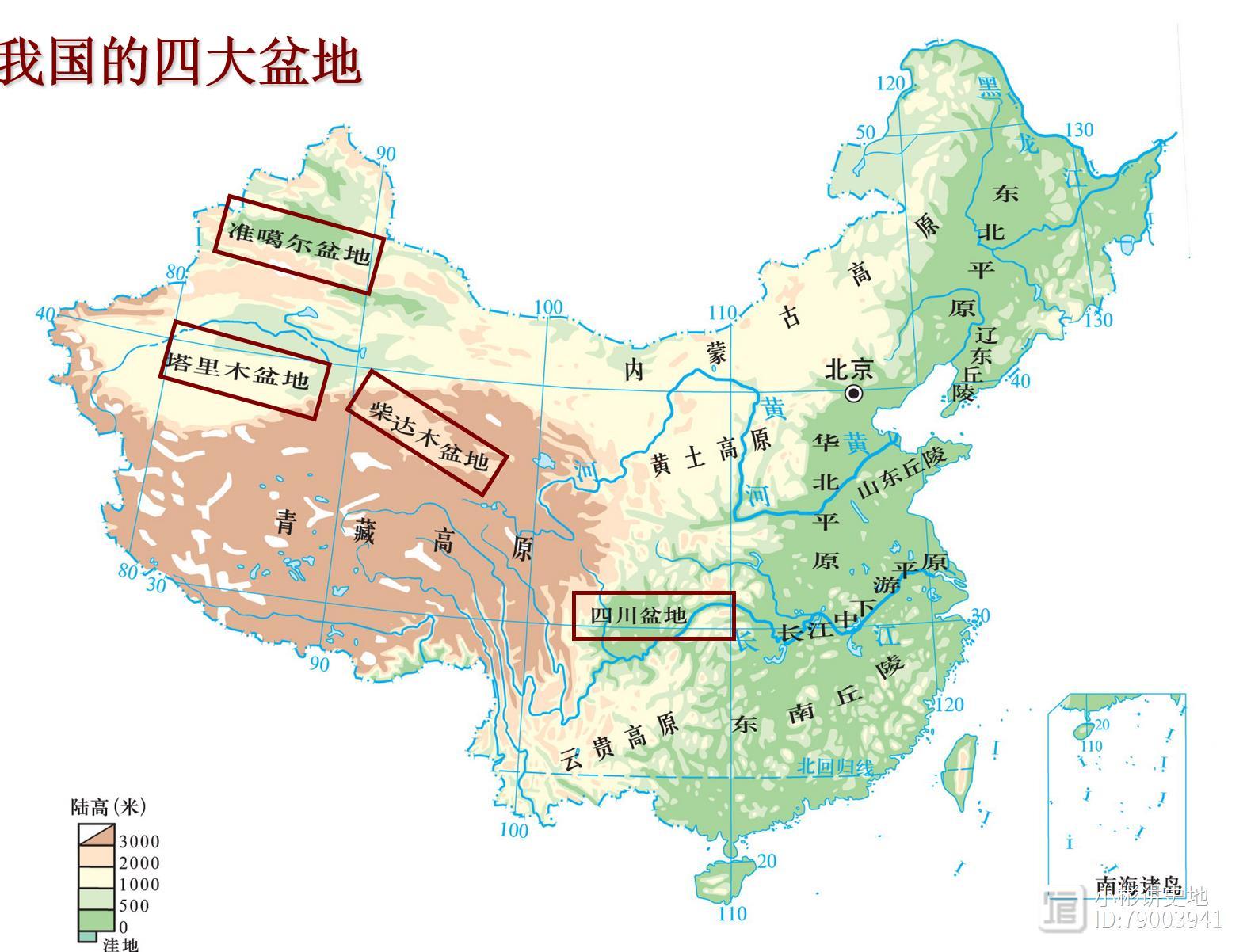 中国四大盆地知识总结