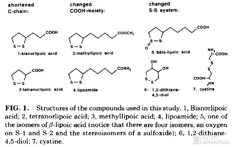 硫辛酸：简单的分子，强大的功能，以及极易混淆的名称