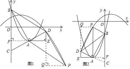 中考数学-----二次函数和几何的综合