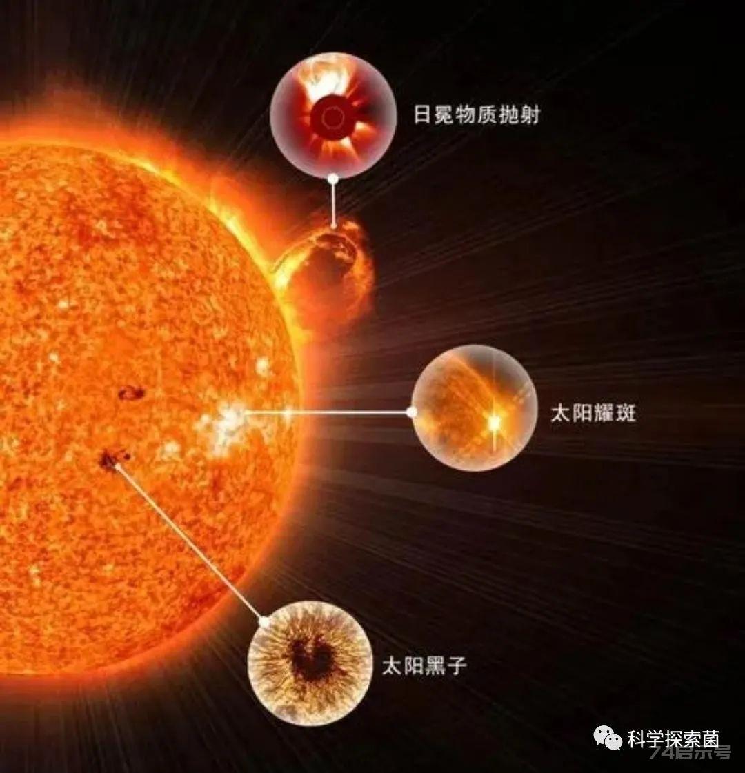 太阳活动异常，部分卫星加速坠落，出现比地球大的黑子，危险信号？
