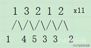 乘法的速算一：十字相乘法和 11-19的乘法