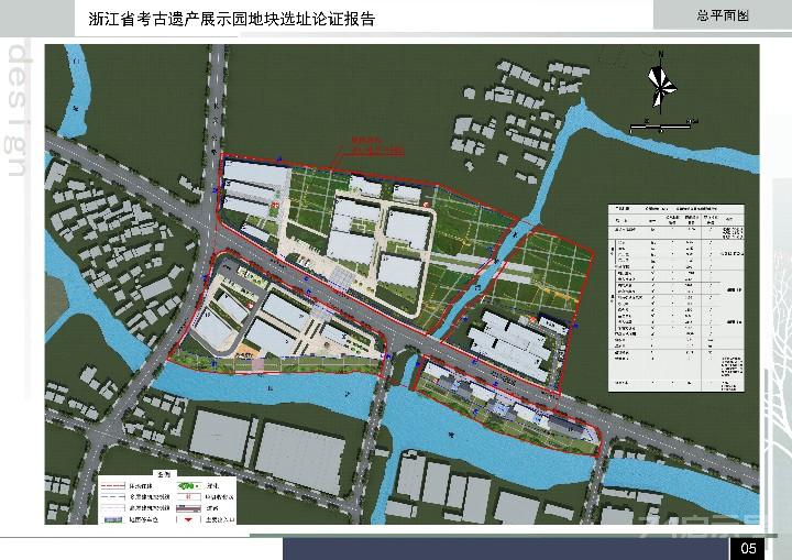 关于对《浙江省考古遗产展示园地块选址论证报告》进行公示的说明