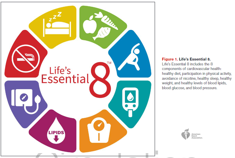 快看！美国公布生命健康8要素，符合的越多越健康长寿，你具备几条？