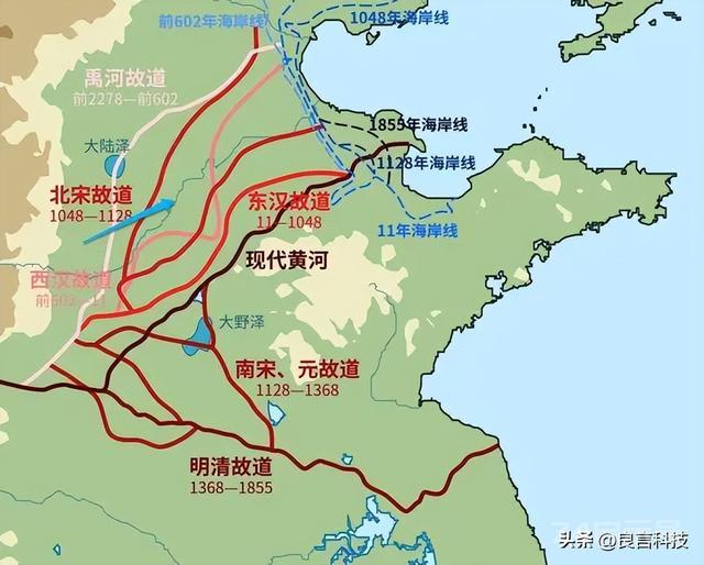 厉害我的国了！将长江改道到黄河故道入海的设想