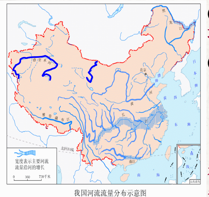 中国河流湖泊--水文特征