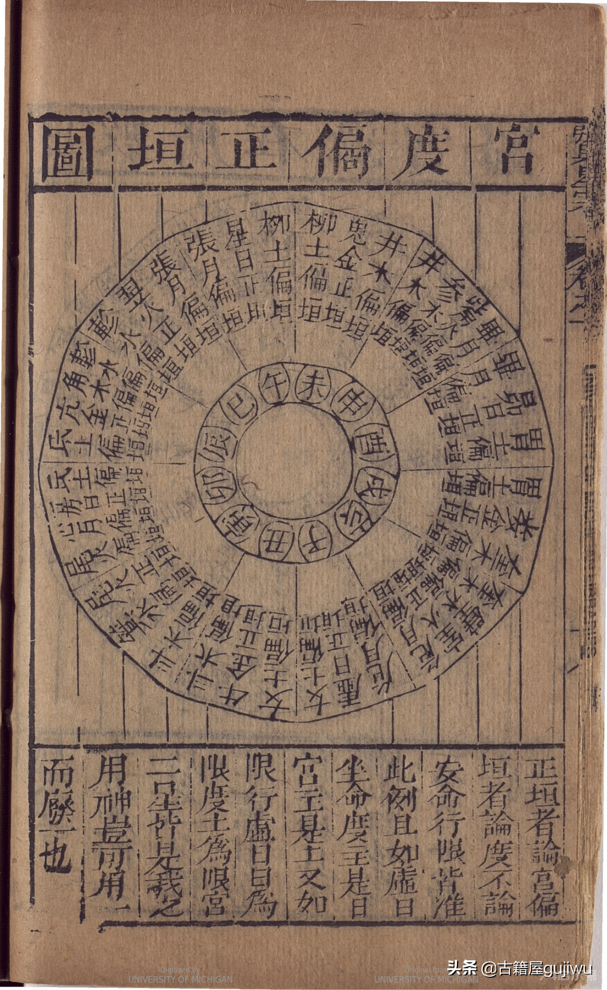 中国传统星命学的集大成之作《果老星宗命格大全》