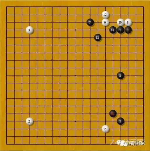 【推荐】精讲围棋三大布局：中国流、宇宙流、秀策流