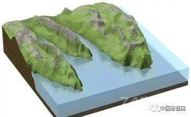 史上最经典的三维地质模型（超高清、超实用！） | 收藏