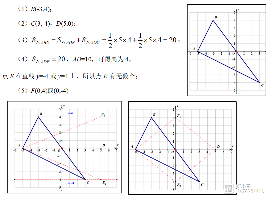 七年级平面直角坐标系题型汇总