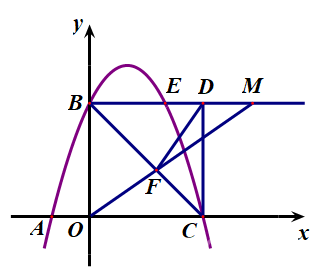 2022百色中考数学压轴题分析：两动一定等腰三角形的存在性问题