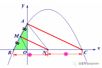 中考专题·压轴赏析｜抛物线与点线（段）平移-经典系列（2）