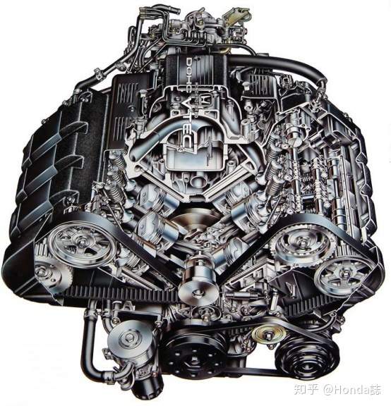 本田汽车汽油引擎系列全集之六：V6缸C系列